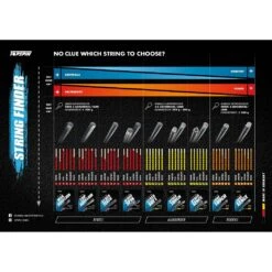 Besaitung Mit Tennissaite Topspin Max Rotation (Haltbarkeit+Spin) Schwarz -TENNISTOWN Verkäufe String20Finder20DE 1053x1053 1